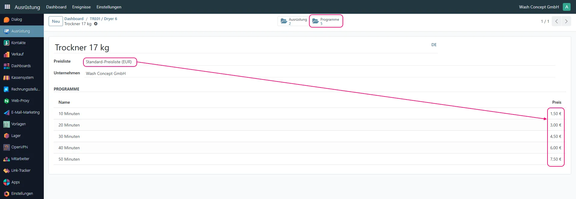 Program Template Overview