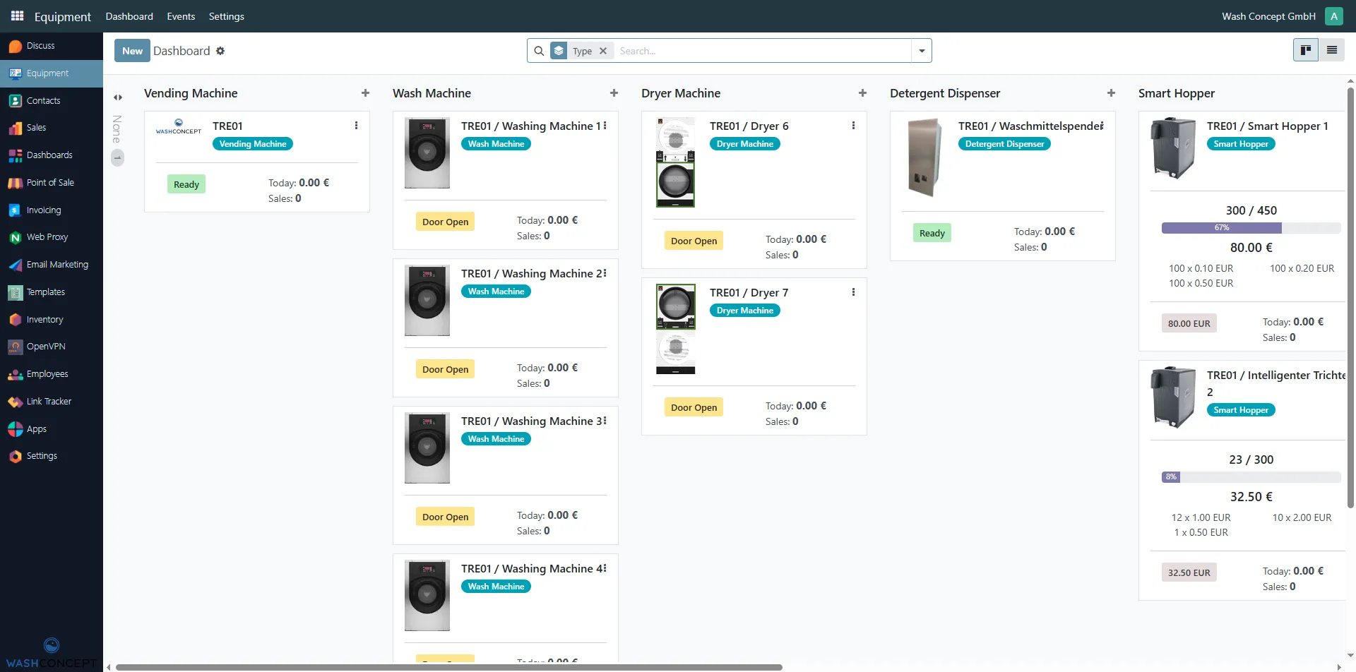 Equipment Items Kanban Overview