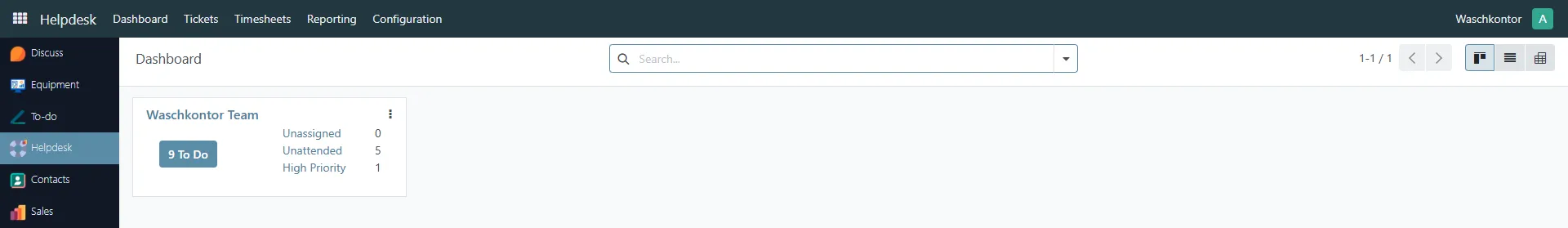 Help Desk Dashboard