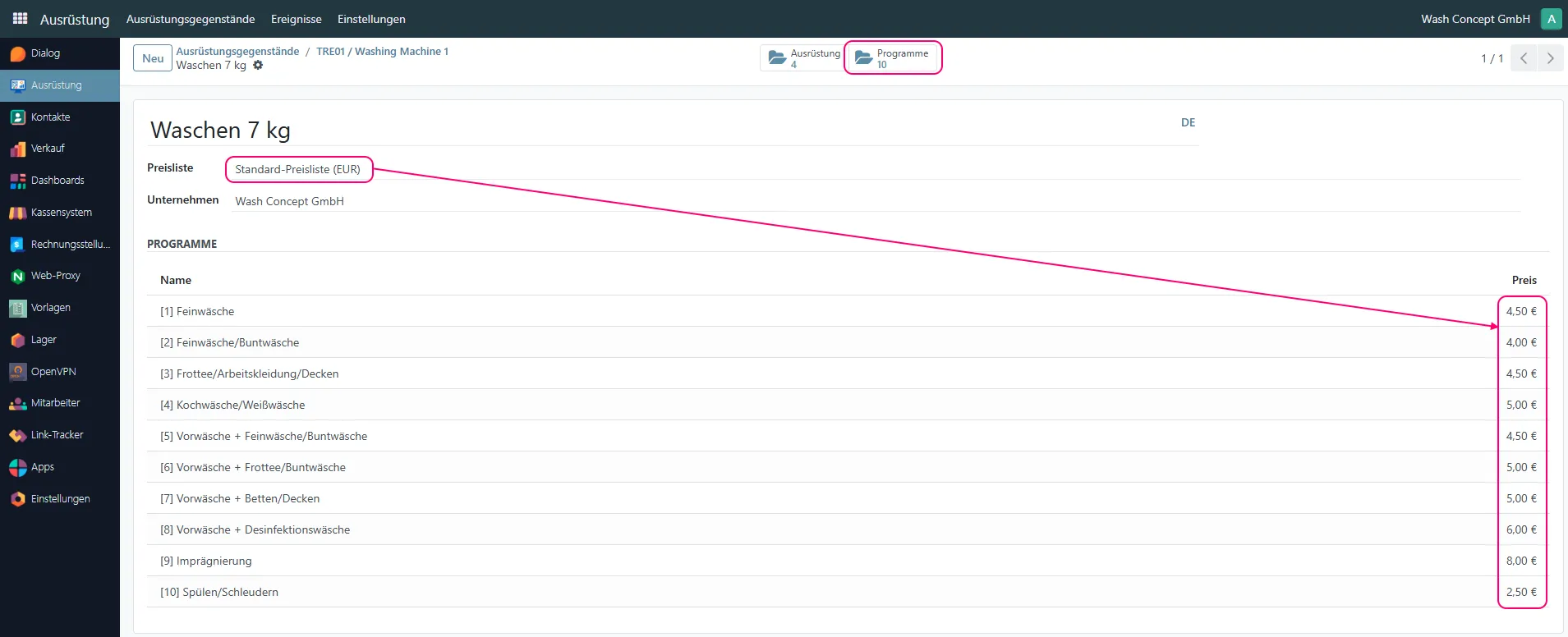 Program Template Overview