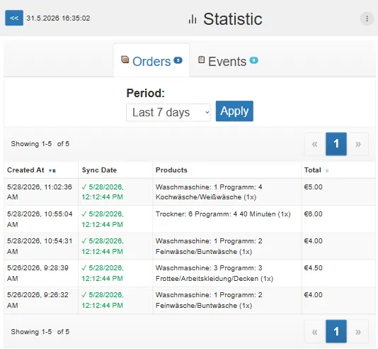 Statistics Orders